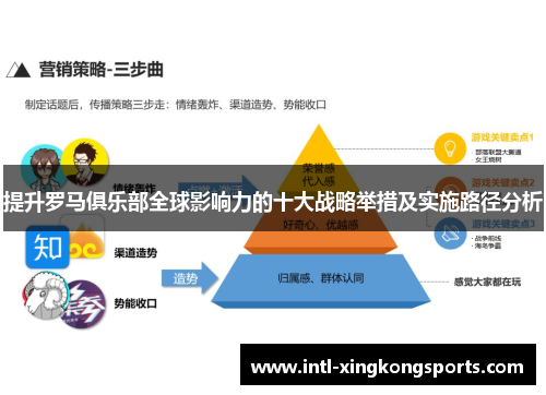 提升罗马俱乐部全球影响力的十大战略举措及实施路径分析