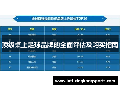 顶级桌上足球品牌的全面评估及购买指南