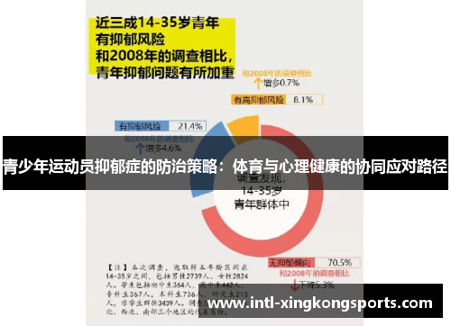 青少年运动员抑郁症的防治策略：体育与心理健康的协同应对路径