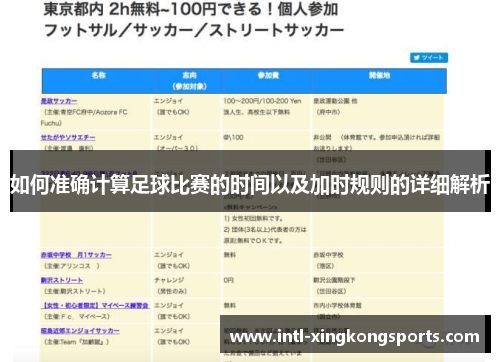 如何准确计算足球比赛的时间以及加时规则的详细解析